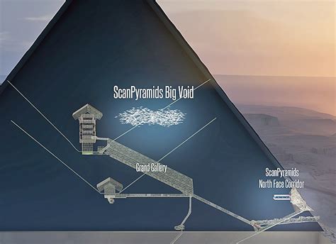 Plane-Sized Mystery “Void” Confirmed in Great Pyramid After First Major Discovery Since 1800s ...