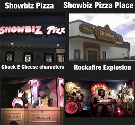 Still continue to find this interesting. “ShowBiz Pizza” and “ShowBiz ...