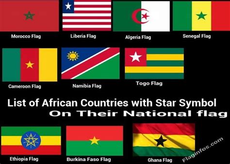 African Countries with Star Symbol On Their National flag (Meaning and Design) - Soccergist