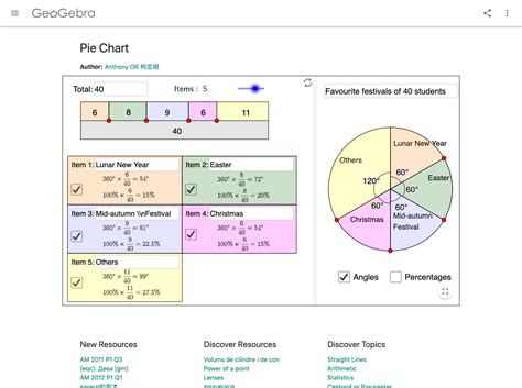 Drawing Pie Charts Corbett Maths