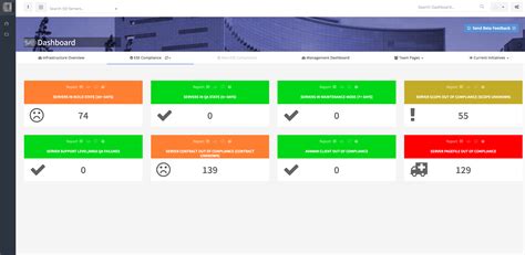 Projects: Compliance Dashboard