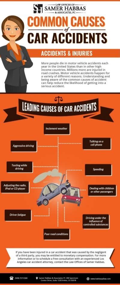 Common Causes of Car Accidents