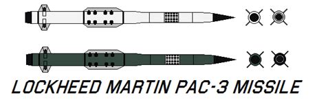 Lockheed Martin PAC-3 Missile by bagera3005 on DeviantArt