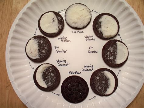 Trail 4 Success Blog: Create Moon Phases With Oreos!