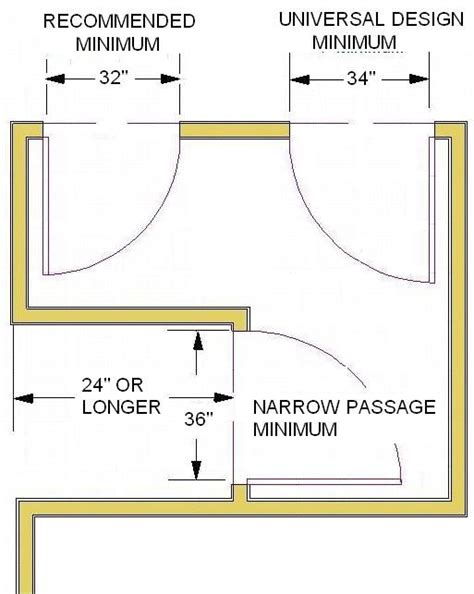 Standard Size Of Door In Floor Plan - floorplans.click