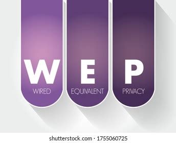 Wep Wired Equivalent Privacy Security Algorithm Stock Vector (Royalty Free) 1755060725 ...