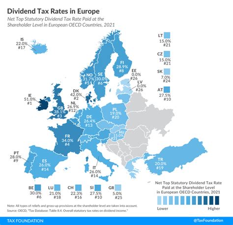 Dividend Tax Rates in Europe | 2021 Dividend Tax Rates & Rankings