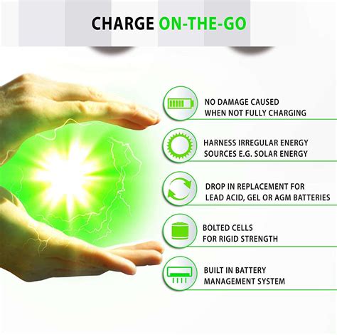 Universal 12V Battery w/ Charger | Green Light Innovations #1 USA