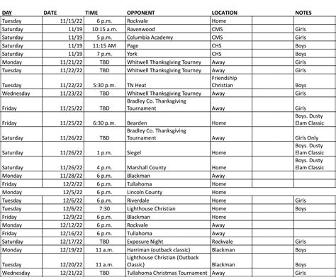 SCHEDULE DROP: Red Raider, Lady Raider basketball schedules set for 2022-23 - Thunder Radio