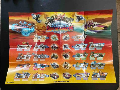 Skylanders SuperChargers Poster | ubicaciondepersonas.cdmx.gob.mx