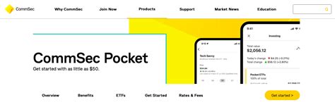 CommSec Pocket Review (2024): Fees, Pros & Cons and ETF List