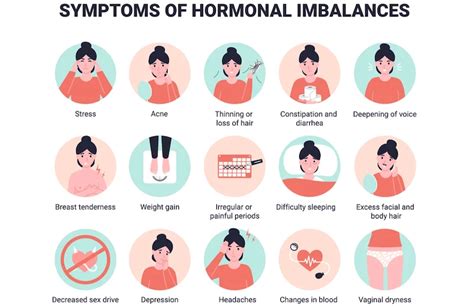 Hormonal imbalance: How to Balance Symptoms and Regulate Hormones