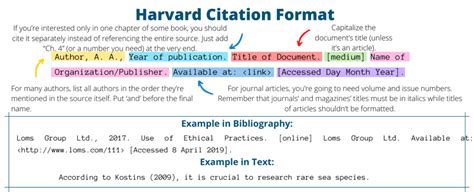 Free Harvard Citation Generator for Referencing - Edubirdie