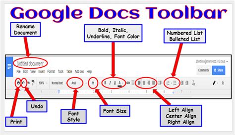 Google Docs - Our Digital Classroom