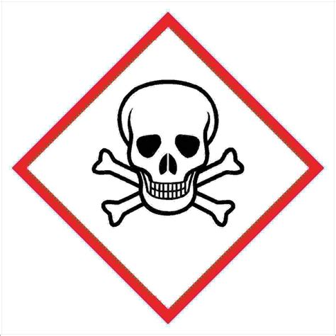 Ghs Hazard Pictograms Skull And Crossbones Chemical Substance Globally ...