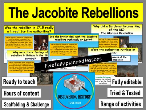 Jacobite Rebellions | Teaching Resources