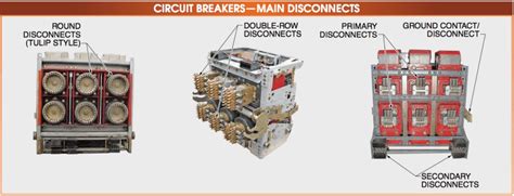 Acb Circuit Breaker Diagram