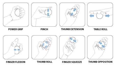 39 Restorative, Strengthening Hand Therapy Exercises to Try at Home ...