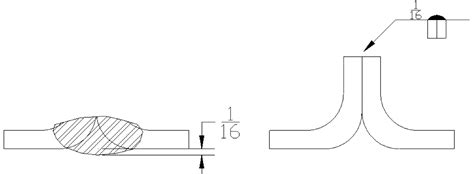 1.10: Edge Weld Symbols - Workforce LibreTexts