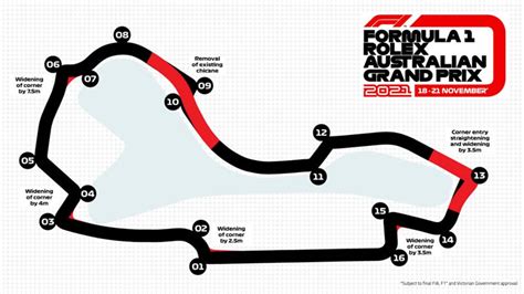 Autos de F1 serán más veloces en Albert Park gracias a numerosas ...