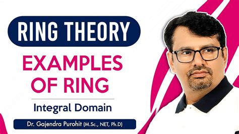 Ring Theory | Examples Of Ring, Integral Domain & Field | Abstract ...