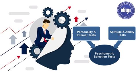 Why Psychometric Test is Important for Student- How Effective ...