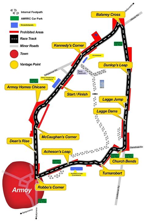 Circuit Information - Armoy Road Races