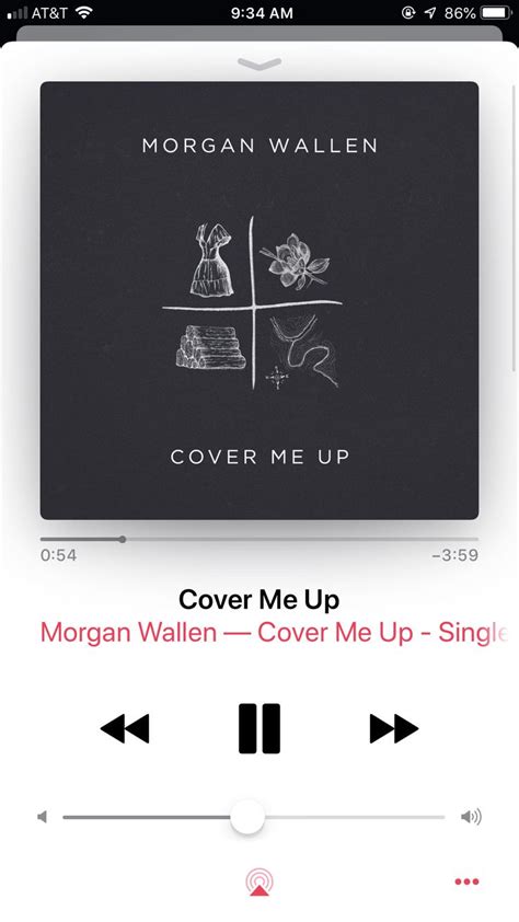 Cover me up by Morgan wallen | Country music artists, Country singers ...