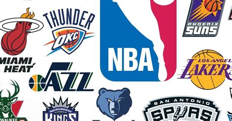 Avoid the Mines : 2023 NBA Teams Quiz - By Tottenham23