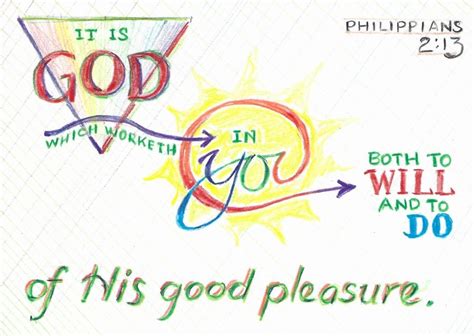 Philippians 3 10 Clip Art