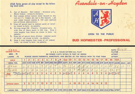 Avondale History - Avondale Golf Club