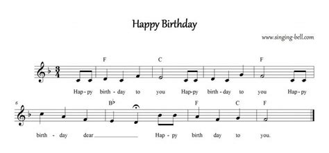 Free mp3 Download | Happy Birthday to You - Birthday Karaoke | Happy ...