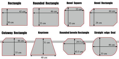 Placemat Sizes | amulette