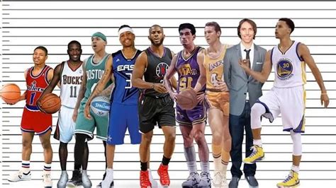 The Average NBA Height 2024: What Is The Average Height Of NBA Players?