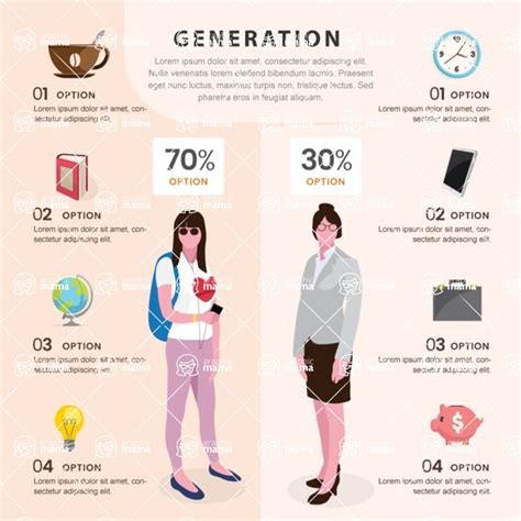 Age Generations Comparison Infographic Template | Infographic Template Collection | GraphicMama