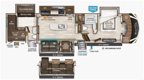 Shopping for an adventure mobile? A 5th wheel bunkhouse trailer will allow you and your family ...