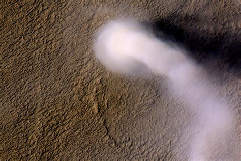 Global Dust Storms on Mars' Impact Quantified by Study | Mirage News