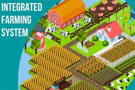 Integrated farming system: Need, methods and components