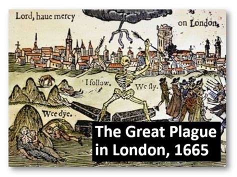 The Great Plague in London, 1665 | Teaching Resources