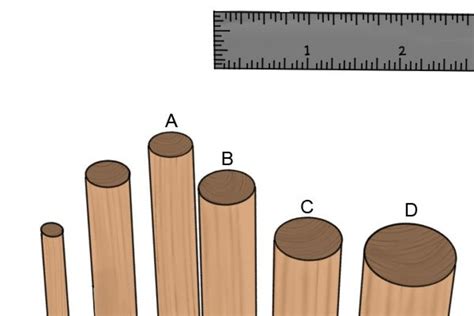 What sizes do dowels come in? - Wonkee Donkee Tools