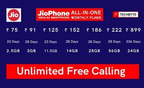 Jio Launched A New Jio Phone Recharge Plan And Increases The Price Of ...