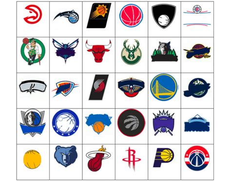 NBA Logo Quiz