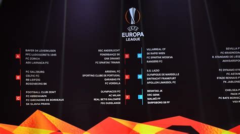 Europa League group stage draw made in Monaco | UEFA Europa League 2018 ...