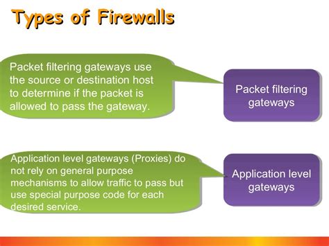 Firewall Penetration Testing