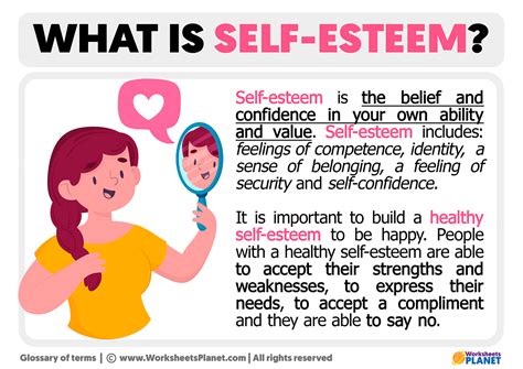 What is Self-Esteem | Concept of Self-Esteem