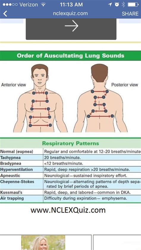 Auscultating Lung Sounds: A Comprehensive Guide