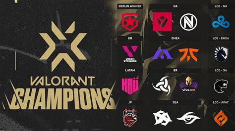 Valorant Champions Berlin 2021 top teams tier list