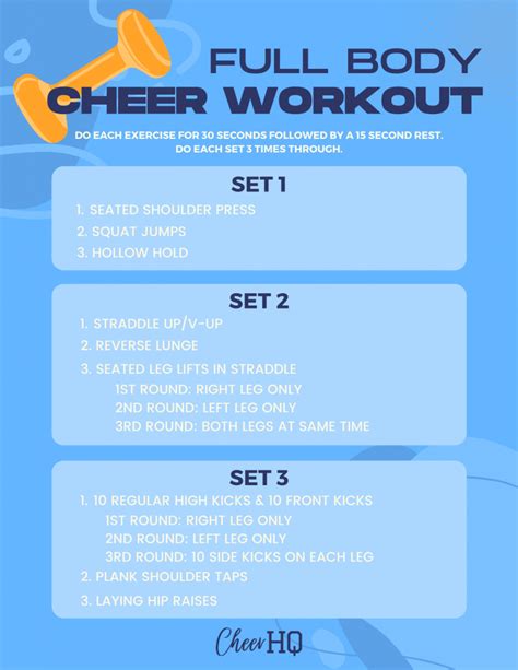 Core Workouts For Cheerleaders | EOUA Blog