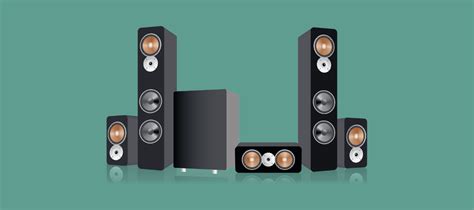 Home Theatre Systems – Solution Tree