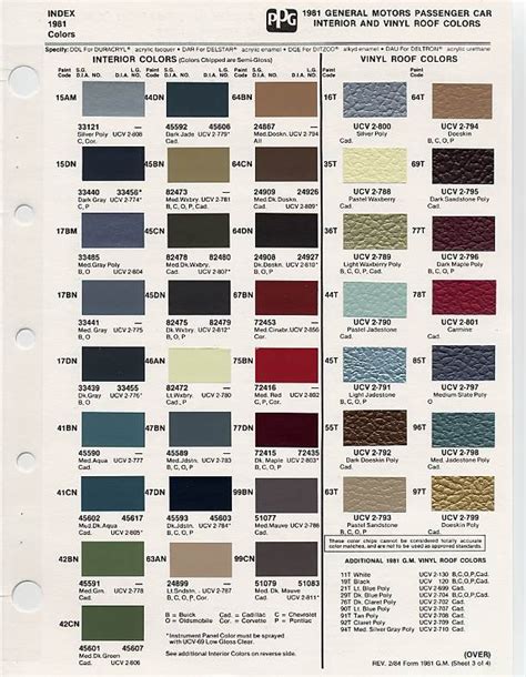 2021 dodge charger color chart - hamiel-kishaba99